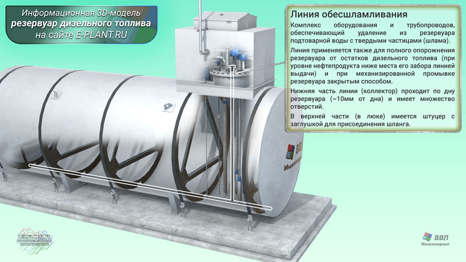 Линия обесшламливания резервуара ДТ